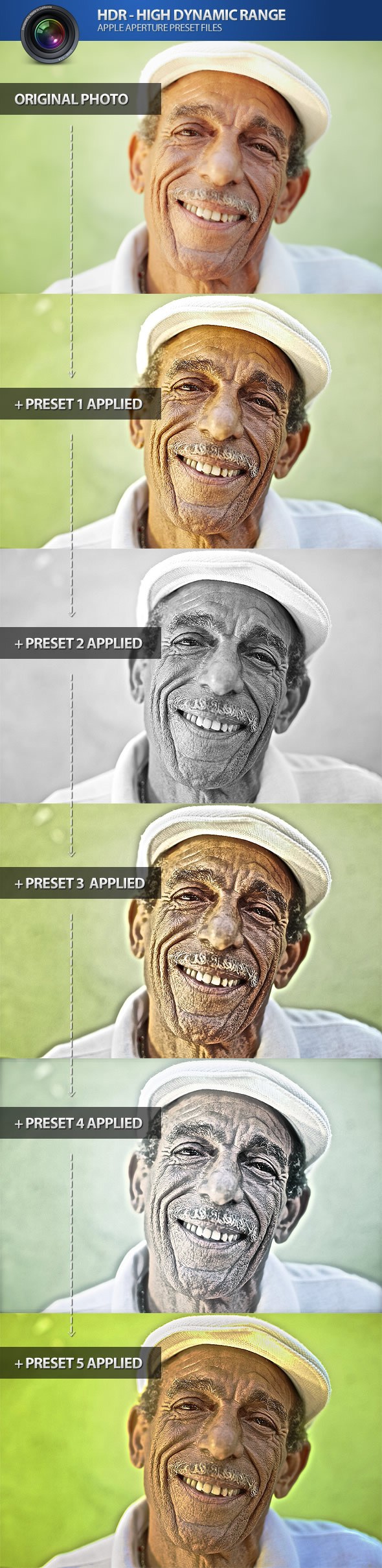 HDR High Dynamic Range Aperture Photo Presets by scottwills