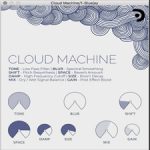 Puremagnetik Cloud Machine